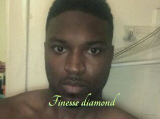 Finesse_diamond